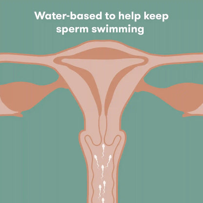 Conception Friendly Lubricant