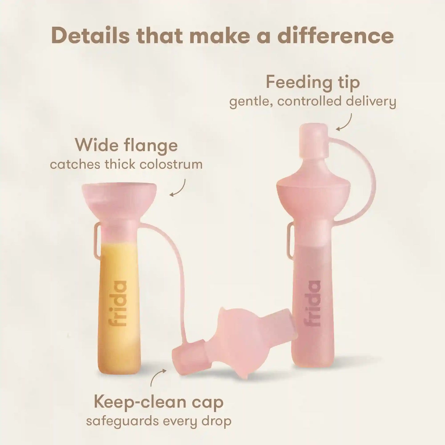 Colostrum Collection Kit