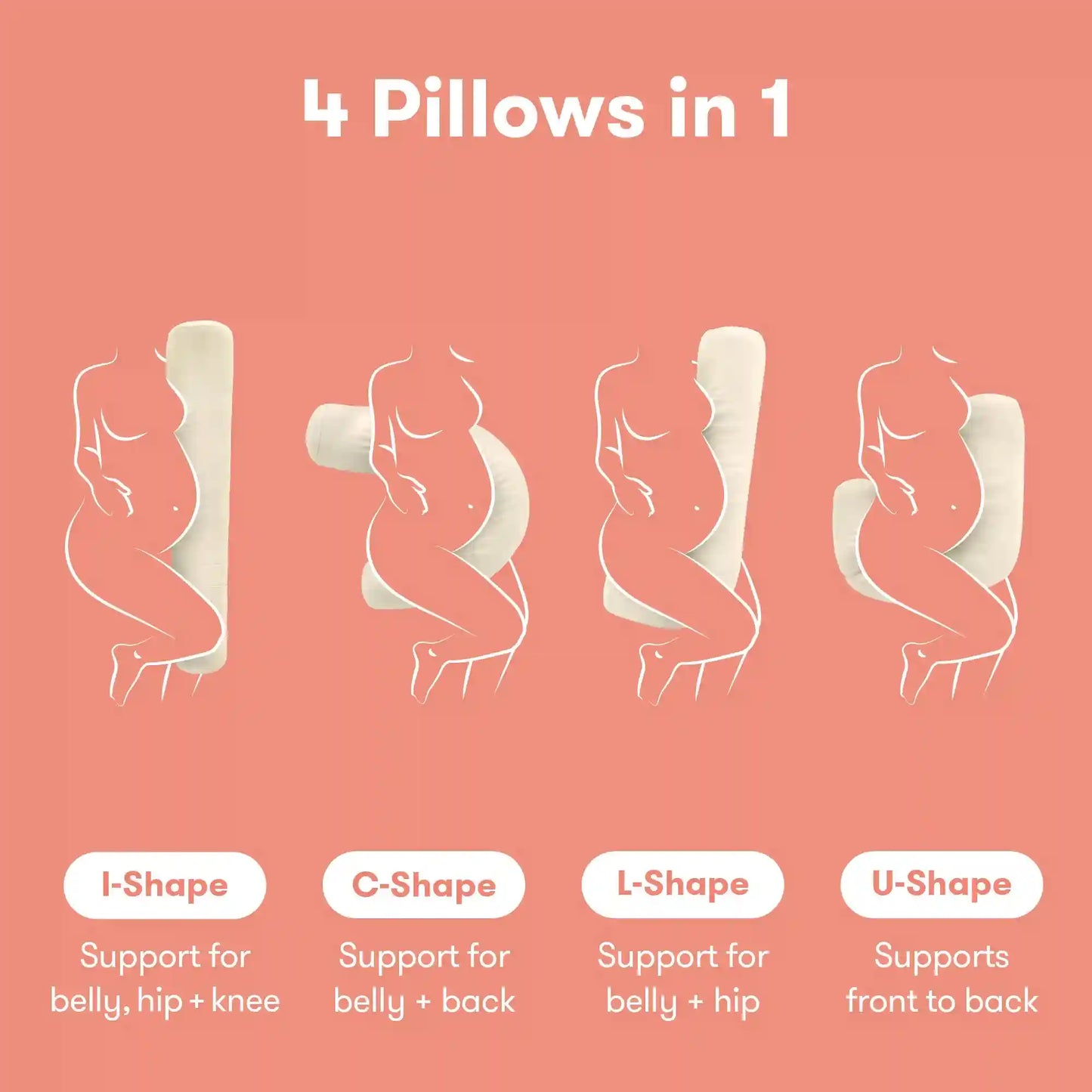 Compact Support 4-in-1 Pregnancy Pillow