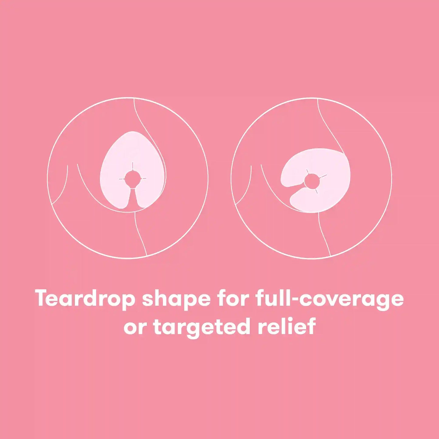 Breast Care Hot and Cold Packs
