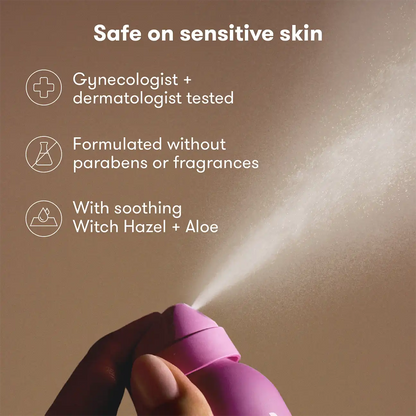 Upside Down Pain Relief Spray