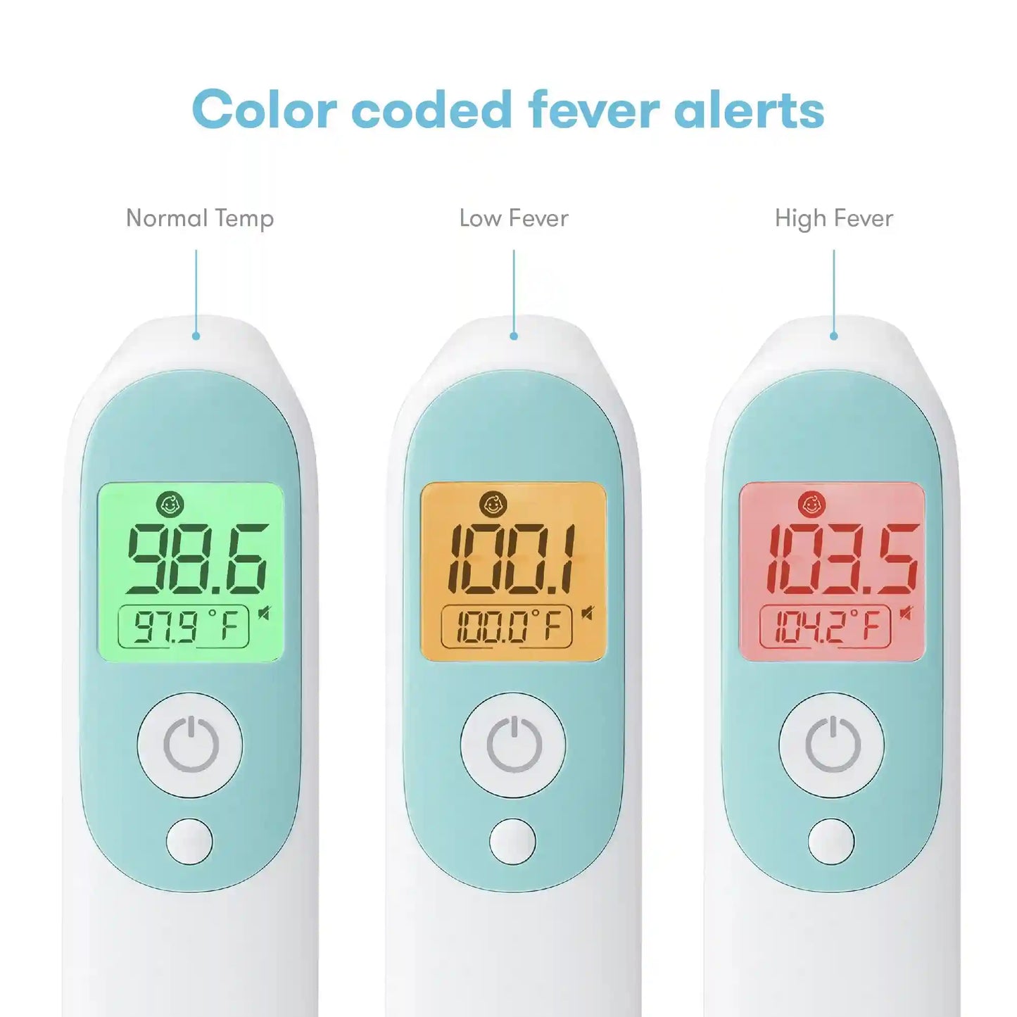 3-in-1 Ear, Forehead + Touchless Infrared Thermometer