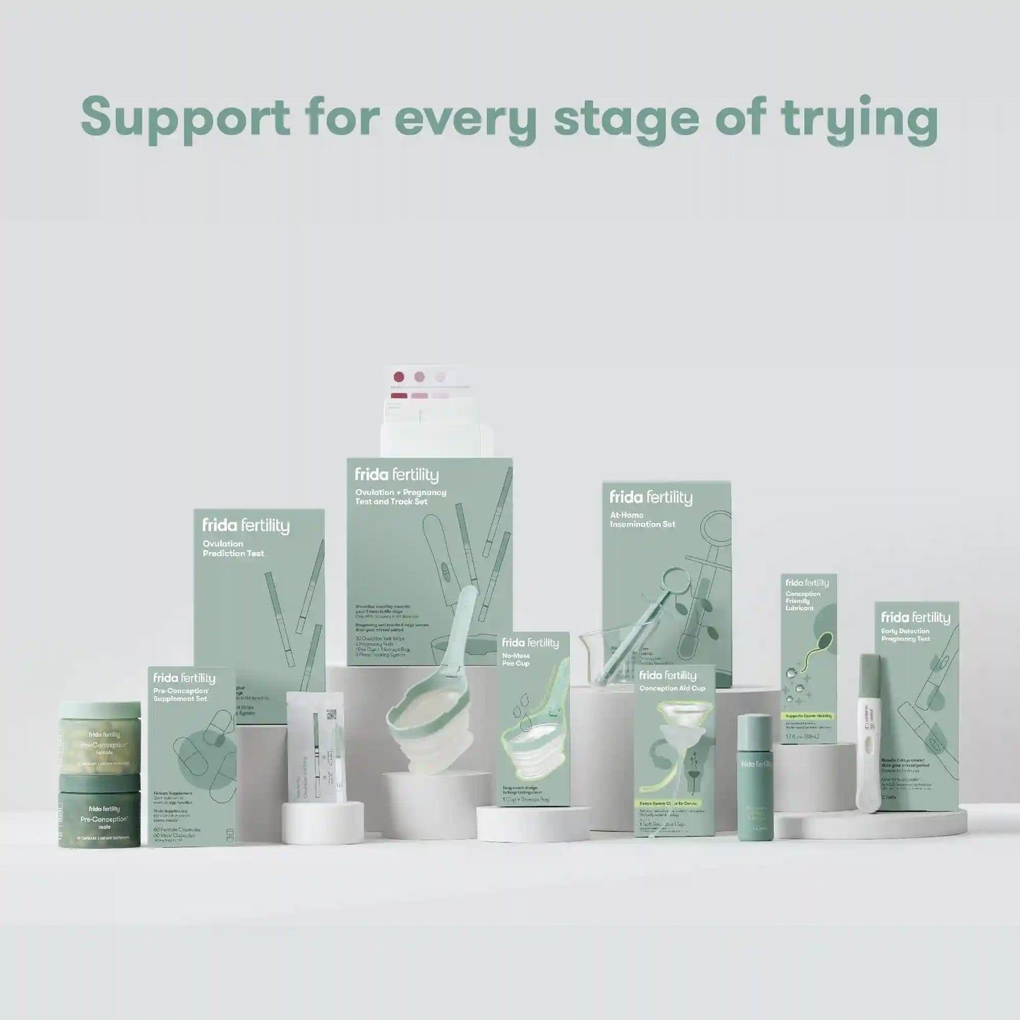 At-Home Ovulation Test Kit