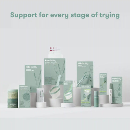 At-Home Ovulation Test Kit