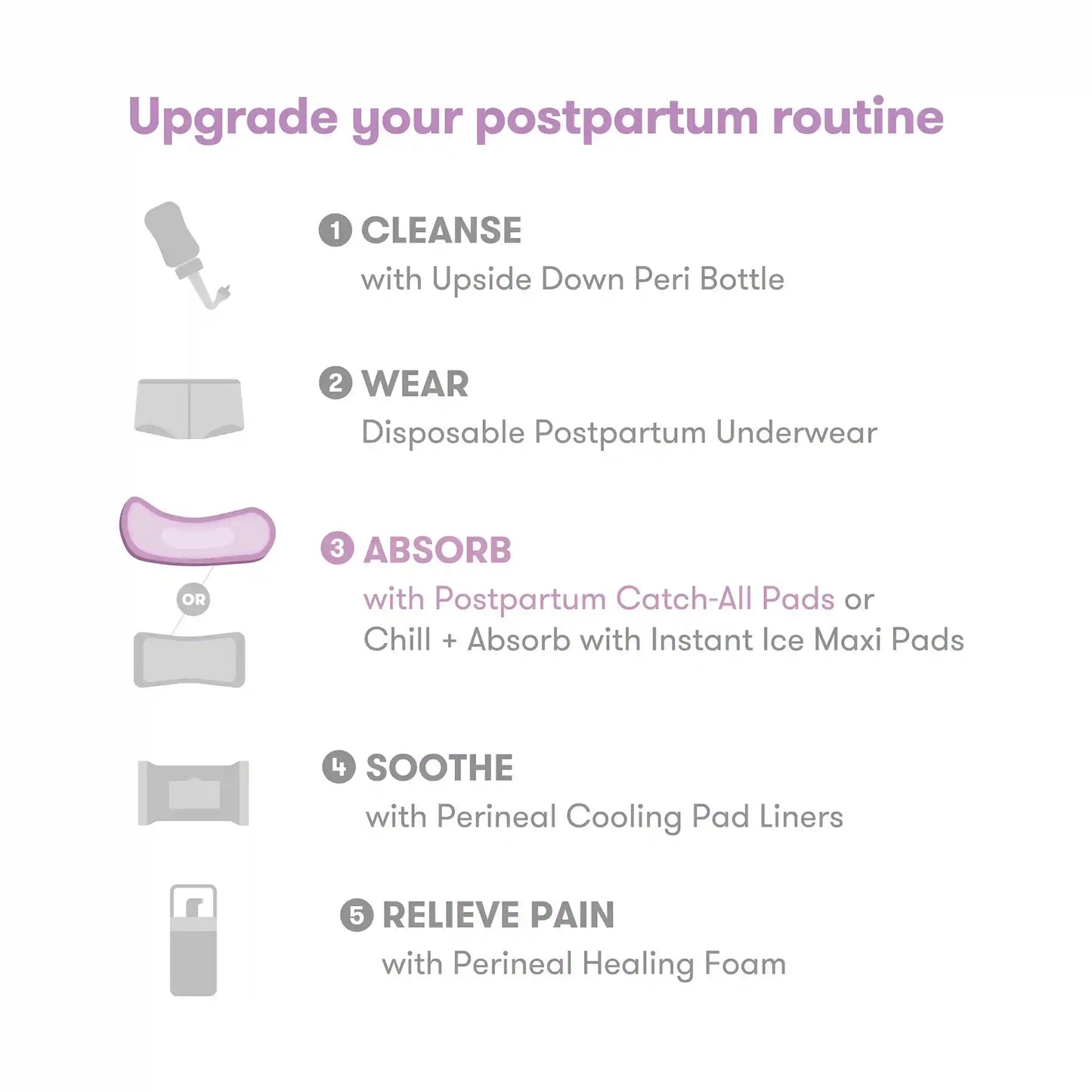 Postpartum Catch-All Pads
