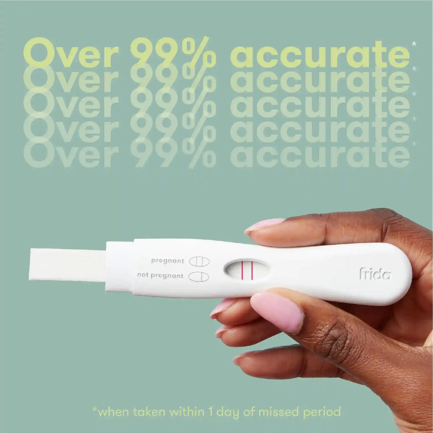 Early Detection Pregnancy Tests
