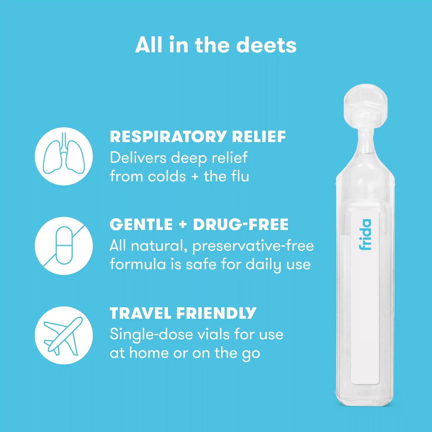 Nebulizer Sterile Saline