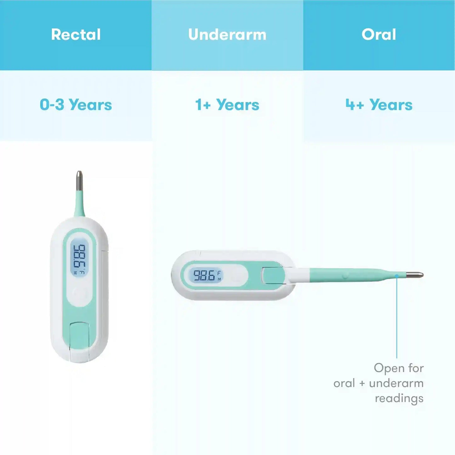 3-in-1 True Temp Thermometer