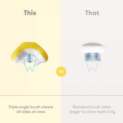 Training Toothbrush for Toddlers
